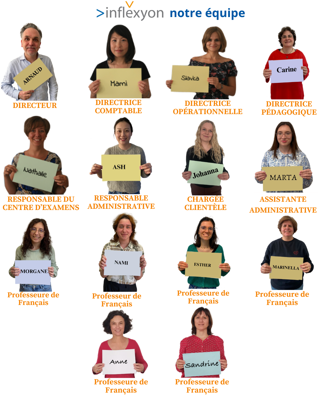 Inflexyon team photo